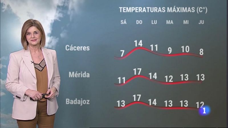 El Tiempo en Extremadura - 24/02/2023 - Ver ahora