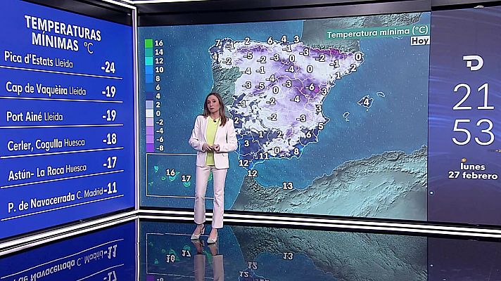 El tiempo - Intervalos de viento fuerte en los litorales del noroeste de Galicia, Pirineos, Ampurdán, Baleares y desembocadura del Ebro
