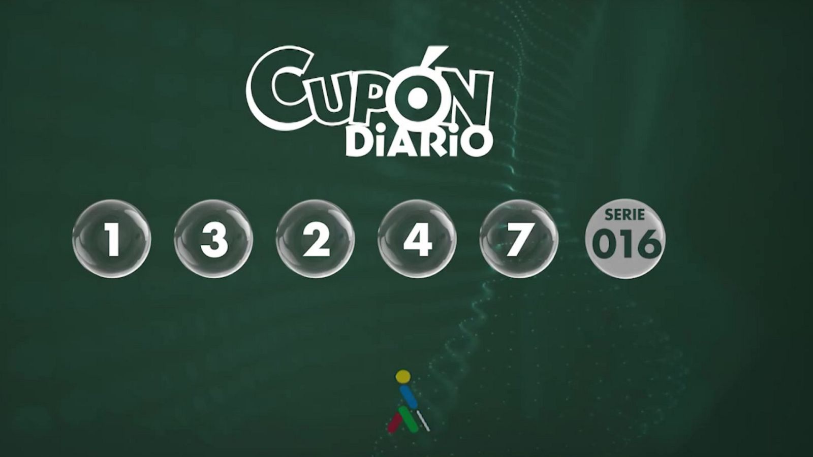 Sorteo ONCE - 27/02/23 - ver ahora