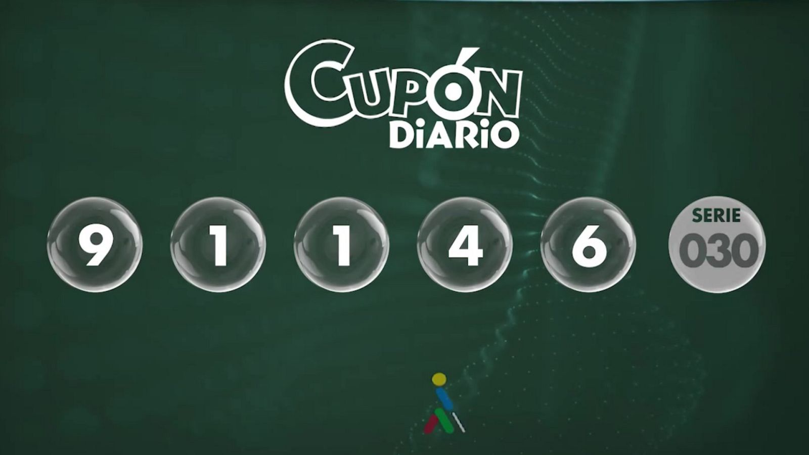 Sorteo ONCE - 28/02/23 - ver ahora