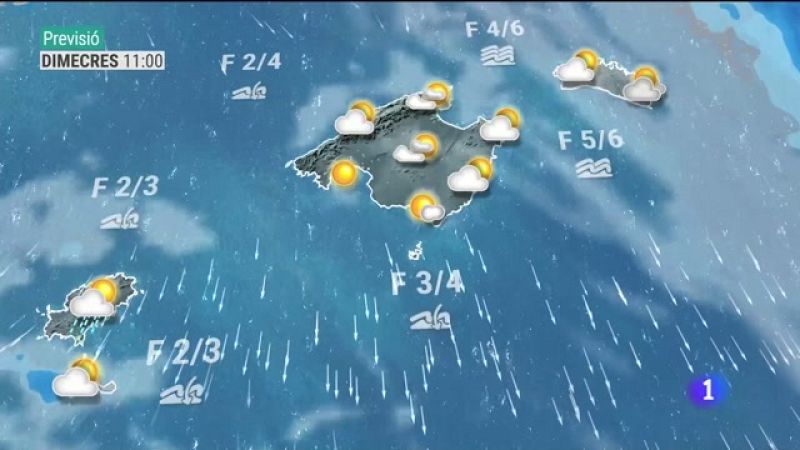 El temps a les Illes Balears - 28/02/23 - Veure ara