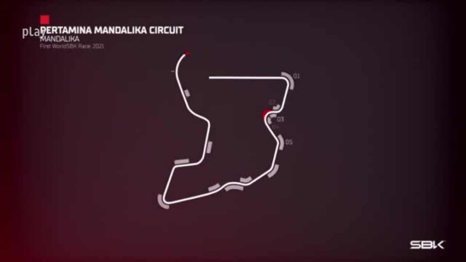 Mundial de SBK: así es el circuito de Mandalika, los puntos clave - Mundial de Superbike | Ver