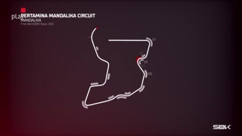 Mundial de SBK: así es el circuito de Mandalika, los puntos clave - Mundial de Superbike | Ver
