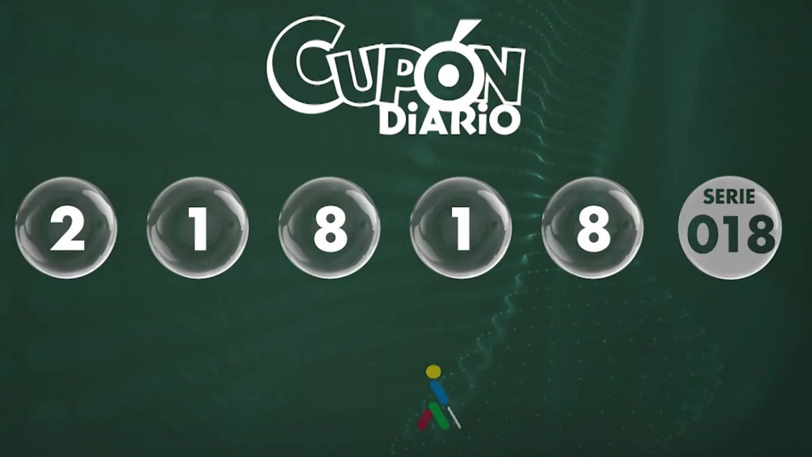 Sorteo ONCE - 01/03/23 - ver ahora