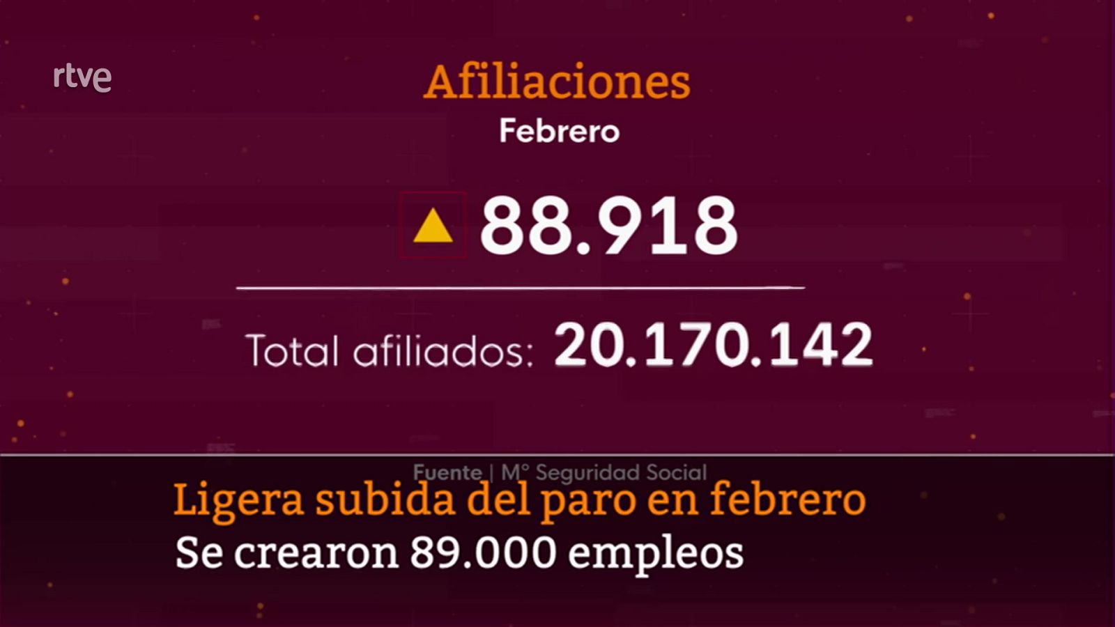 Diario 24 - 02/03/23 - ver ahora