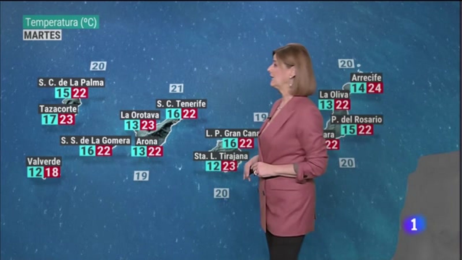 El tiempo en Canarias - 06/03/2023