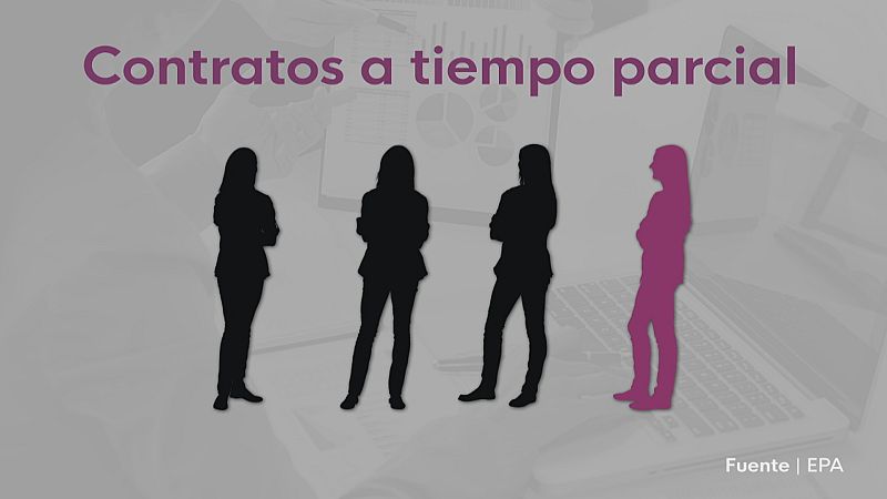 Los datos del 8-M - Ver ahora