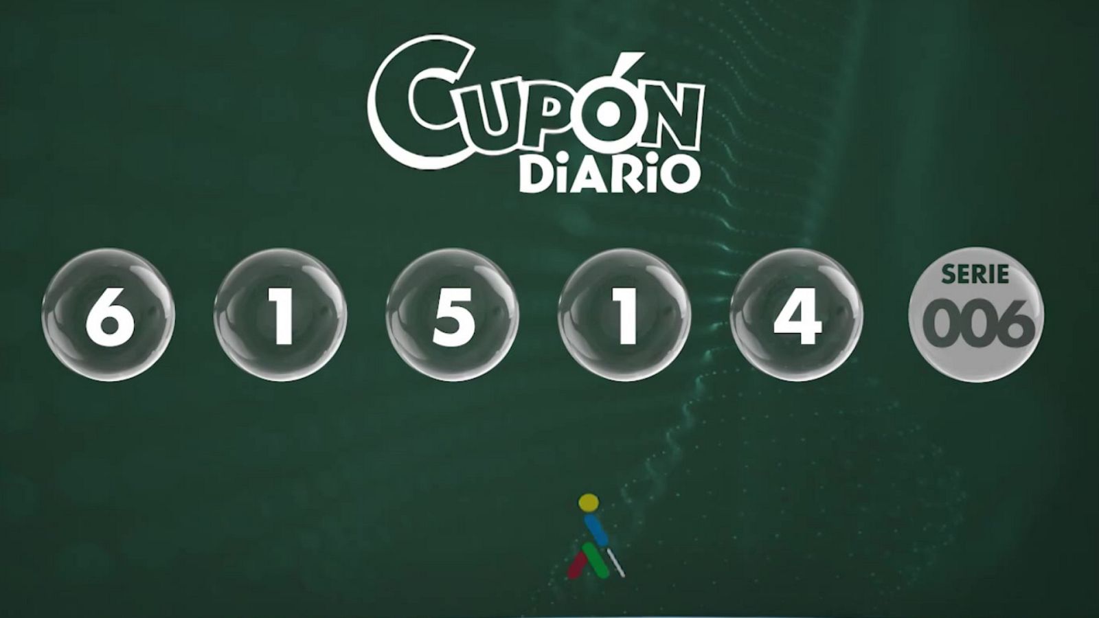 Sorteo ONCE - 09/03/23 - ver ahora