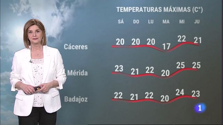 Noticias de Extremadura - El Tiempo en Extremadura - 10/03/2023