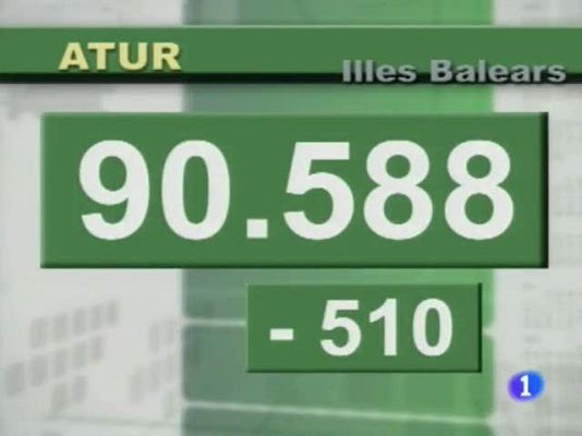 Informatiu Balear - Informatiu Balear - 02/02/10