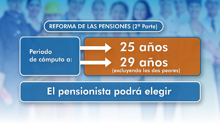 Aquí hay trabajo - Aquí hay trabajo - 15/03/23