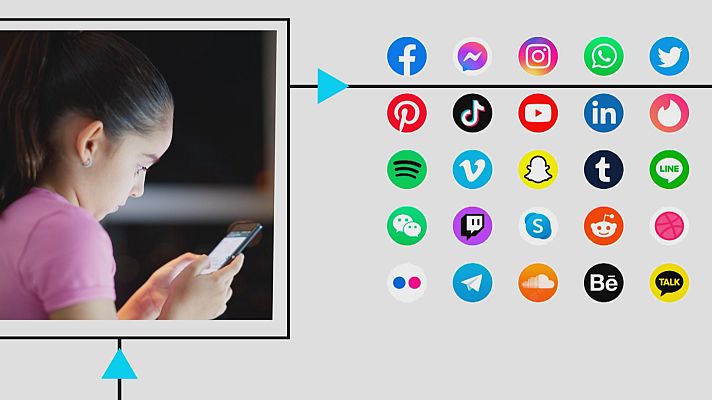 Noticias Andalucía - Privacidad de menores en redes sociales