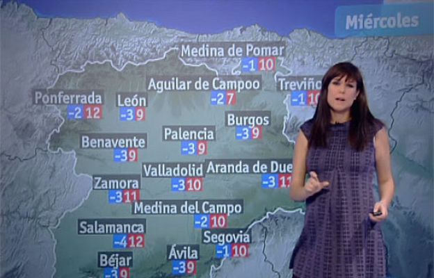 El tiempo - El Tiempo - 02/02/10