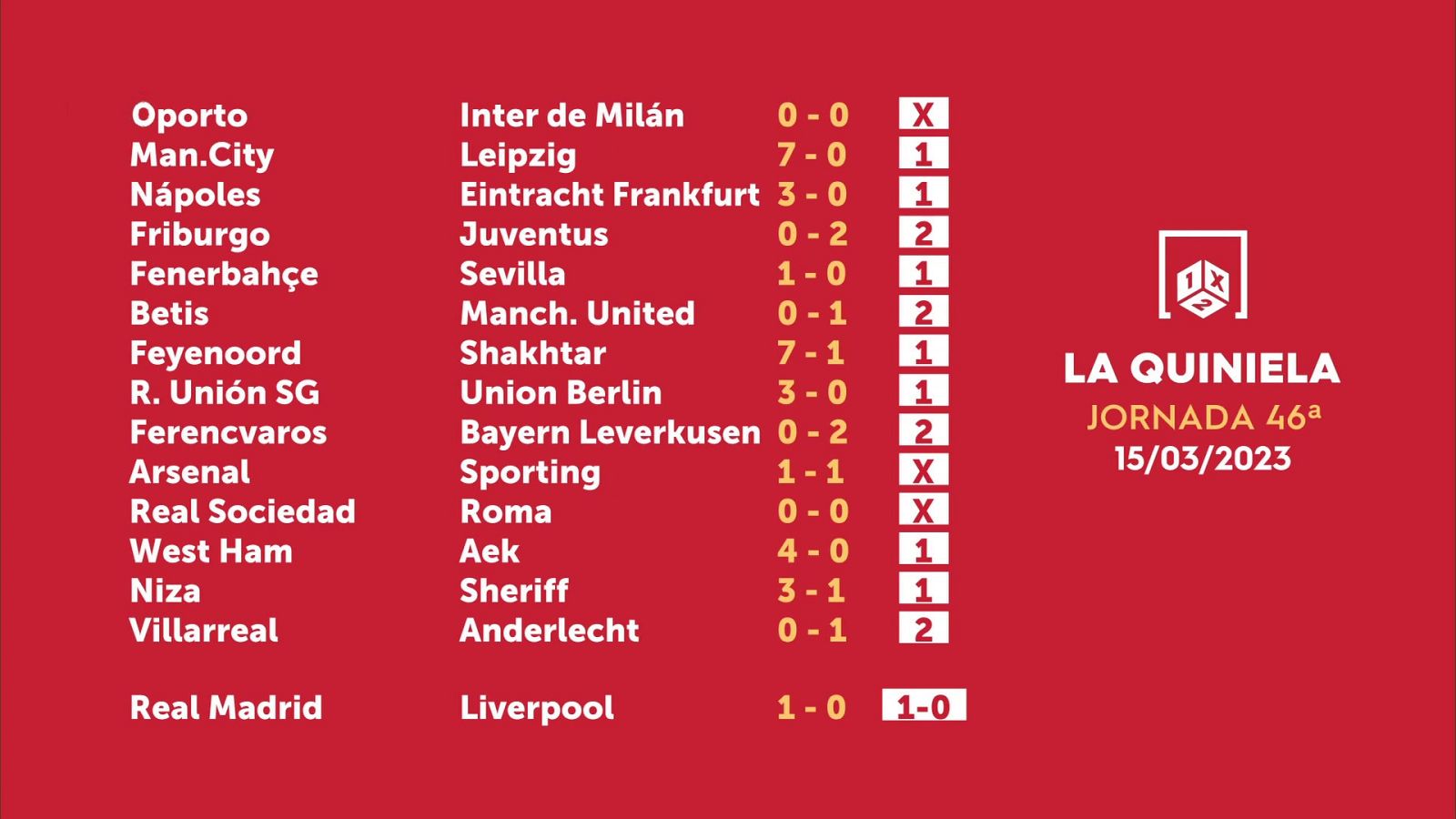 Sorteo de la Quiniela del 17/03/2023 - Jornada 46 - ver ahora