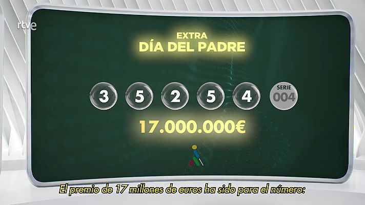 Sorteos ONCE - Sorteo ONCE - 19/03/23