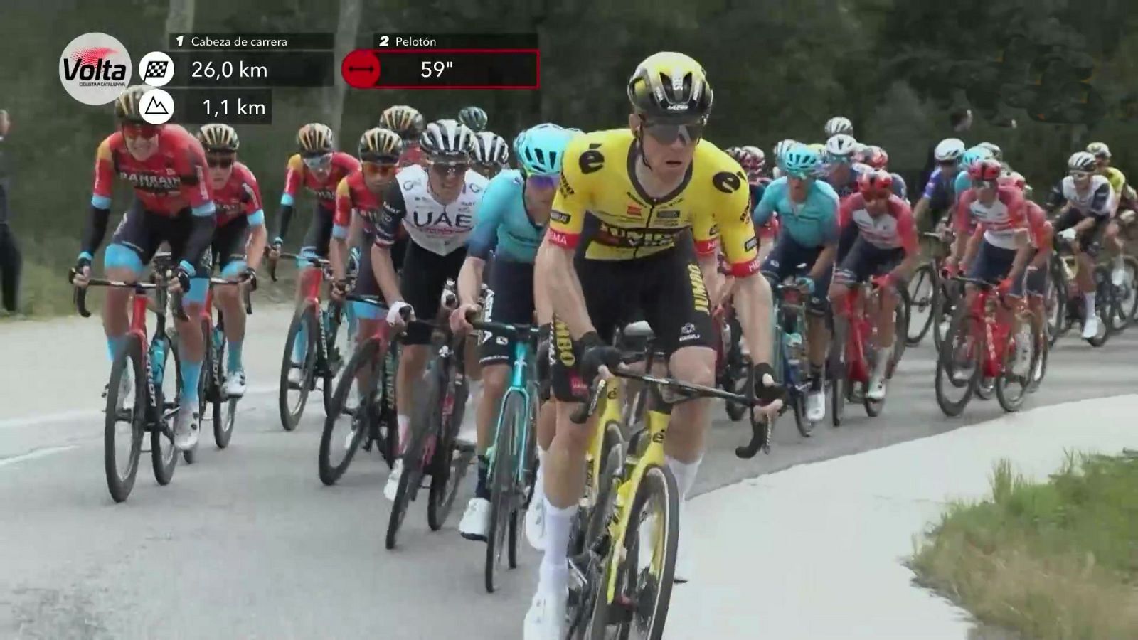 Ciclismo - Volta Ciclista a Catalunya, 1ª etapa: Sant Feliu de Guixols - Sant Feliu de Guixols - ver ahora