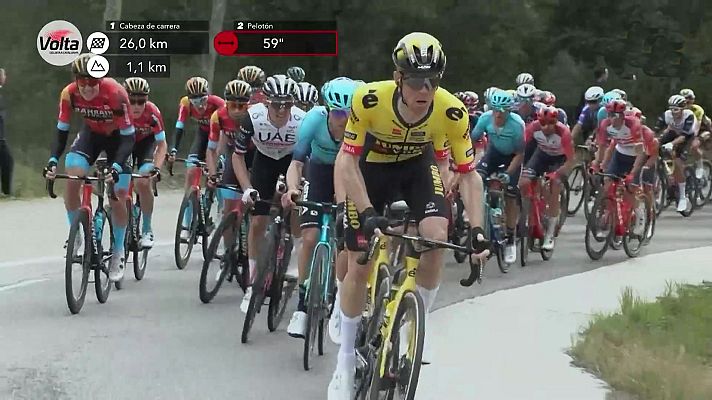 Ciclismo - Volta Ciclista a Catalunya, 1ª etapa