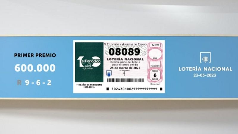 Sorteo de la Lotería Nacional del 25/03/2023 - Ver ahora