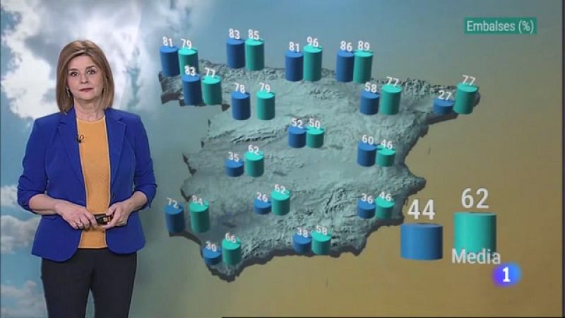 El Tiempo en Extremadura - 28/03/2023 - Ver ahora