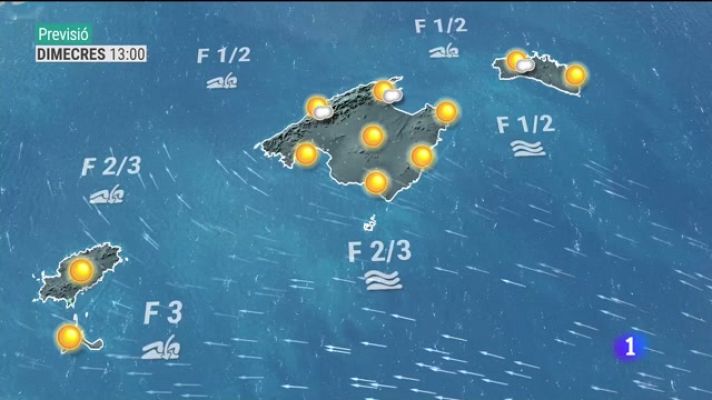 Informatiu Balear - La trobada de Prohens amb Rodríguez