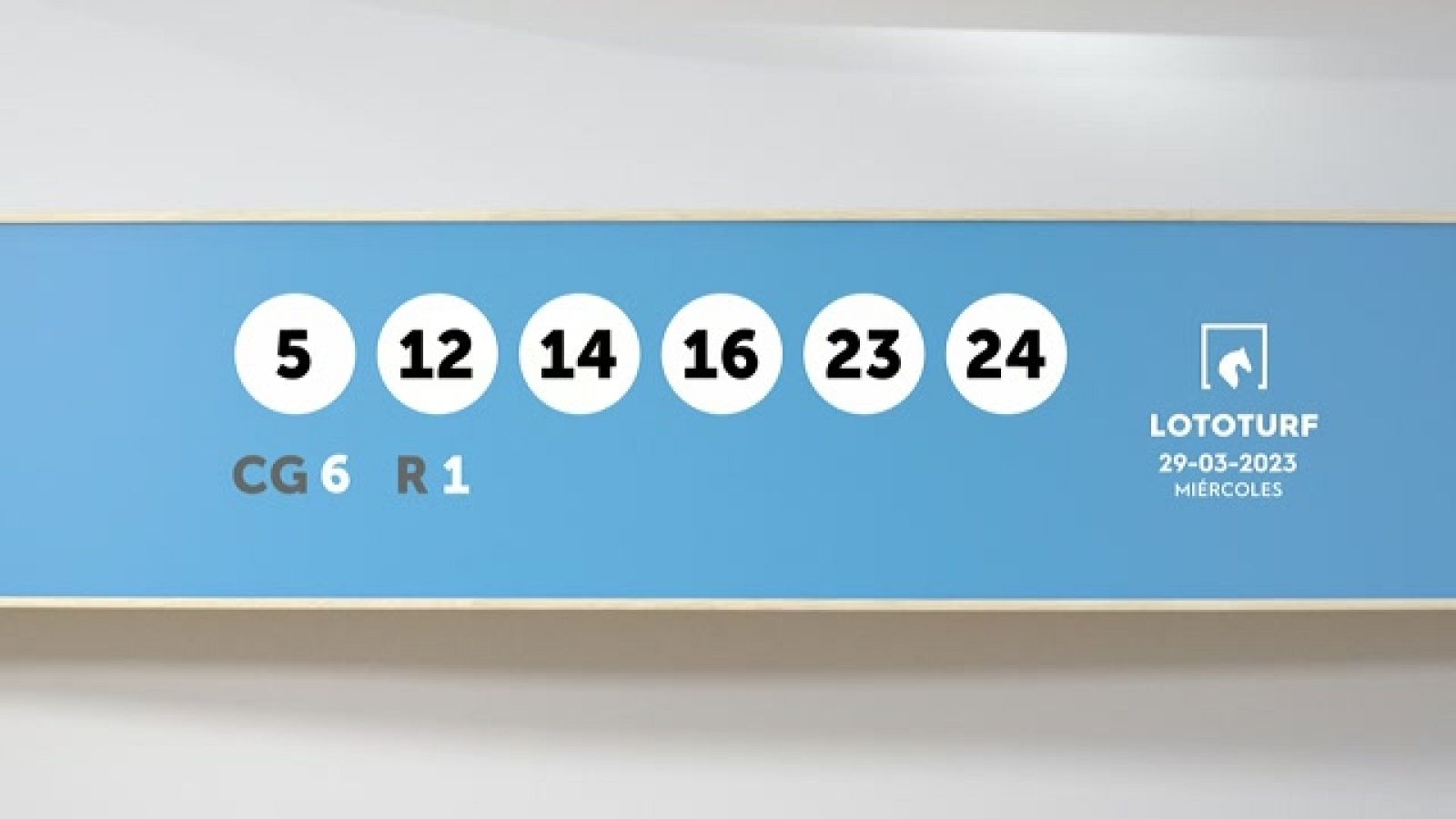 Sorteo de la Lotería Lototurf del 29/03/2023 - Ver ahora