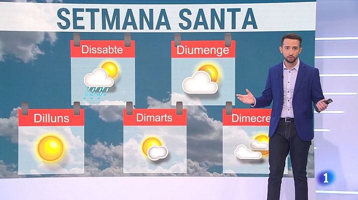 El temps - Dos dies de calor i canvi de temps pel cap de setmana