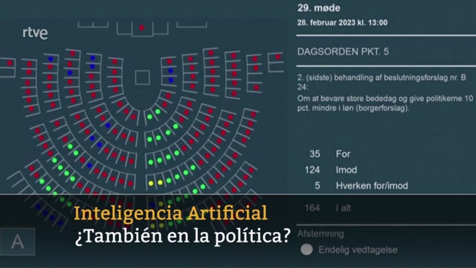 Parlamento - Parlamento en 3 minutos - 01/04/2023
