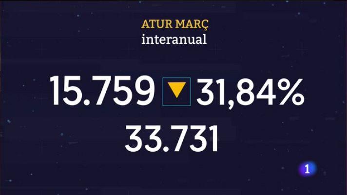 Informatiu Balear - Informatiu Balear 1 - 04/04/23