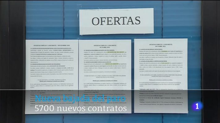 Telecanarias - Canarias en 2' - 04/04/2023