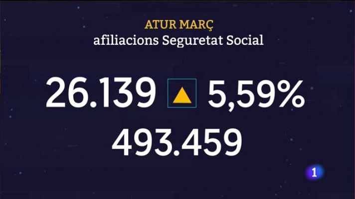 Informatiu Balear - Informatiu Balear 2 - 04/04/23