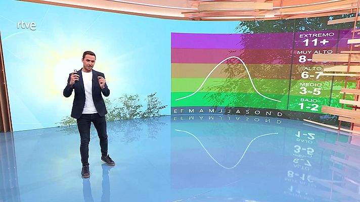 Ahora o nunca - Programa 53