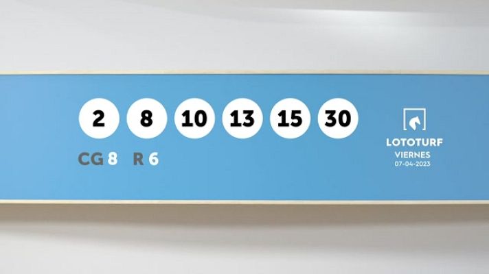 SELAE - Sorteo de la Lotería Lototurf del 07/04/2023