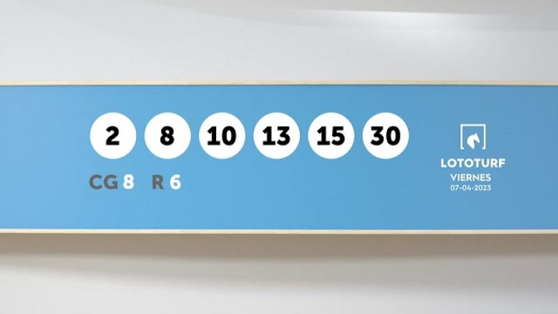 Sorteo de la Lotería Lototurf del 07/04/2023 - Ver ahora