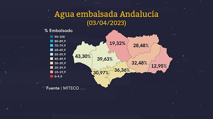 Noticias Andalucía - Situación hídrica en Andalucía