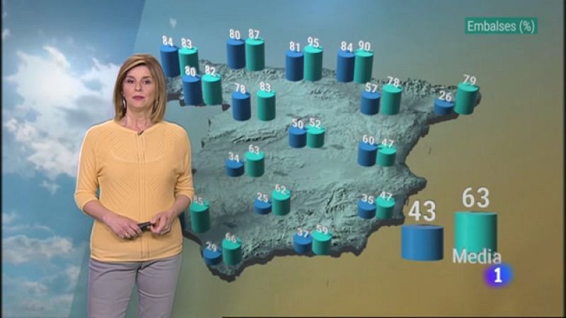 El tiempo en Castilla y León - 12/04/23 | Ver