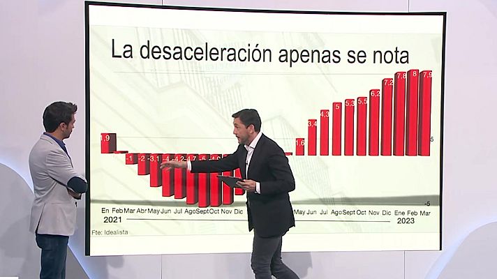 Hablando claro - Programa 149