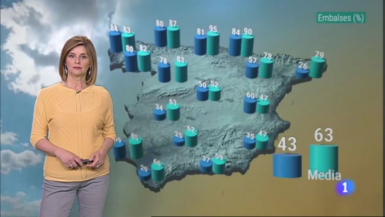 El Tiempo en Extremadura - 12/04/2023 - Ver ahora