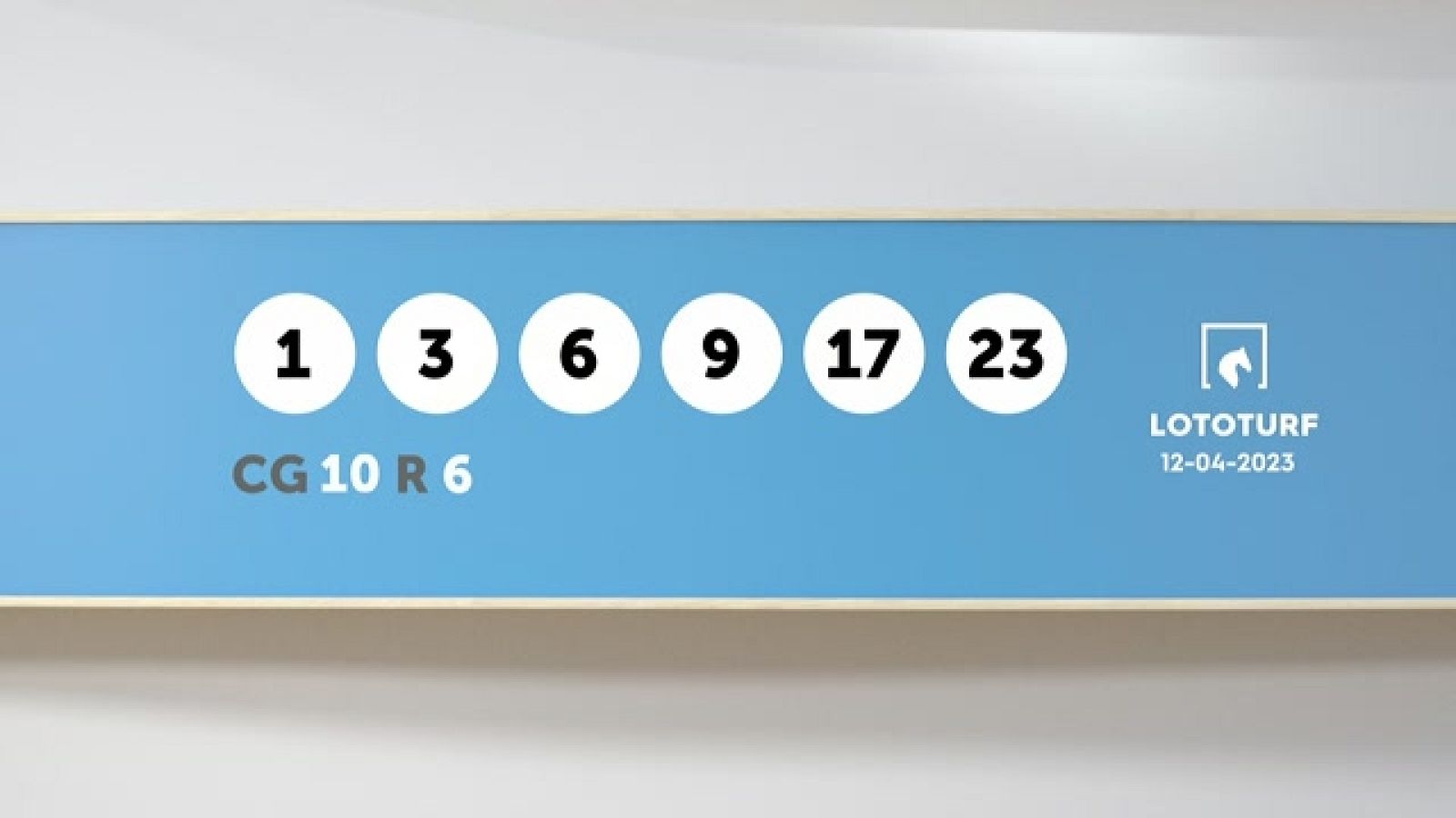 Sorteo de la Lotería Lototurf del 12/04/2023 - Ver ahora