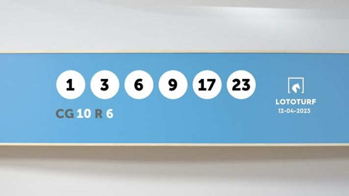 SELAE - Sorteo de la Lotería Lototurf del 12/04/2023