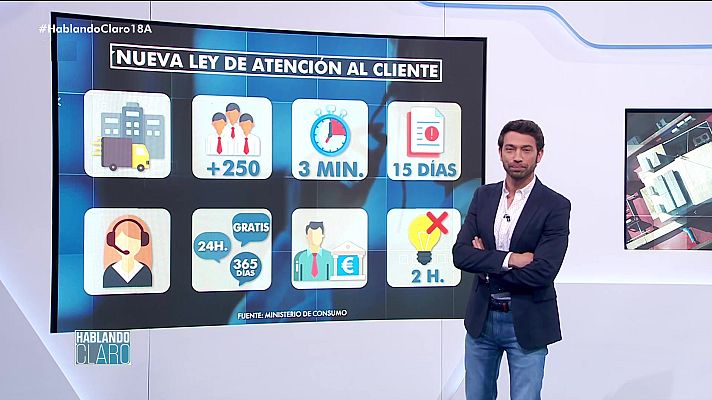 Hablando claro - Programa 153