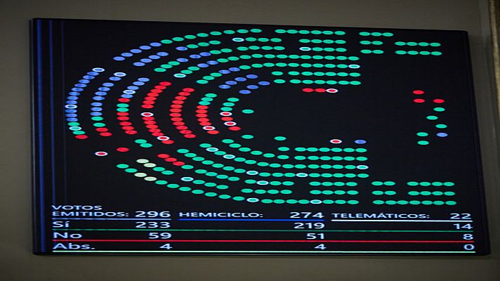 Telediario 2 - Telediario 2 en 4' - 20/04/23