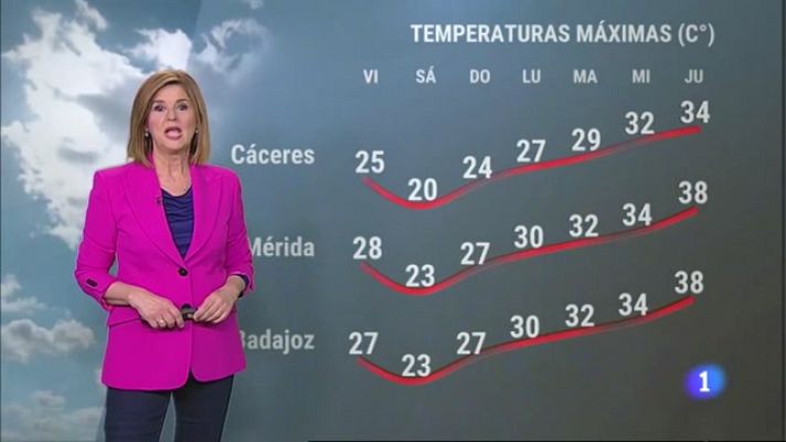 Noticias de Extremadura - El Tiempo en Extremadura - 21/04/2023