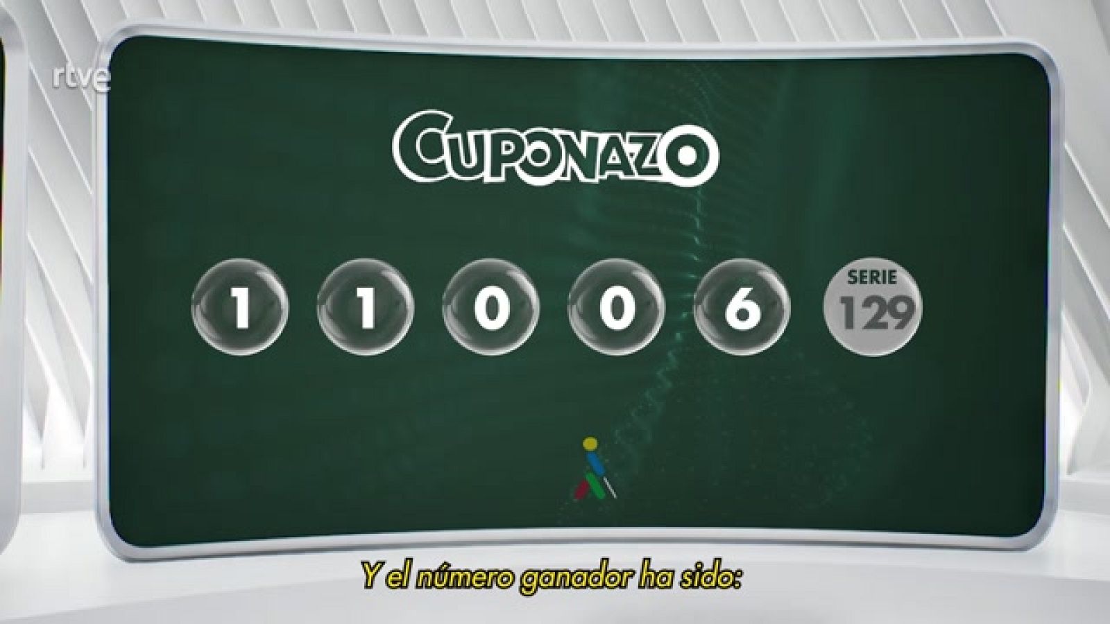 Sorteo ONCE - 21/04/23 - ver ahora