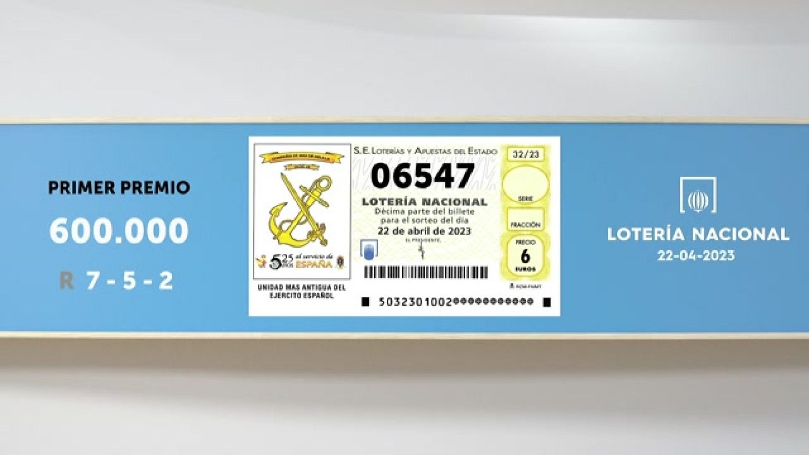 Sorteo de la Lotería Nacional del 22/04/2023 - Ver ahora