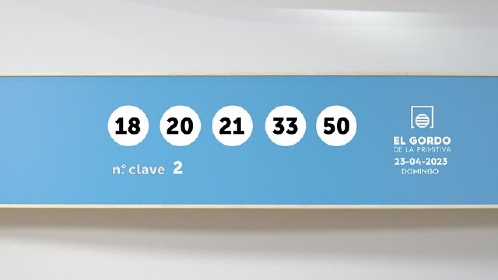 Sorteo de la Lotería Gordo de la Primitiva del 23/04/2023 - Ver ahora