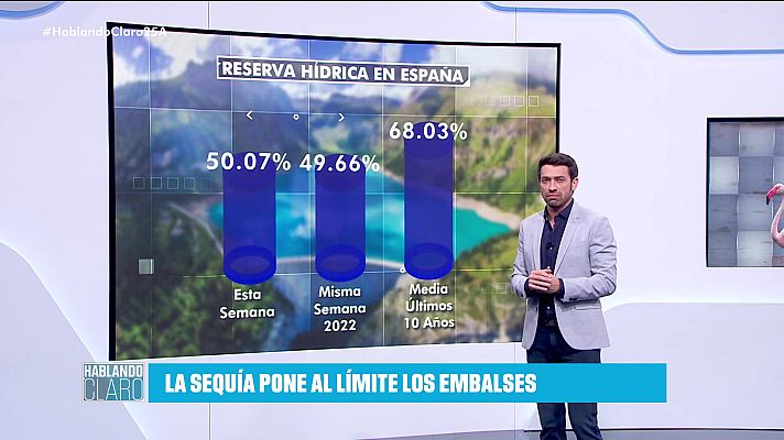 Hablando claro - Programa 158