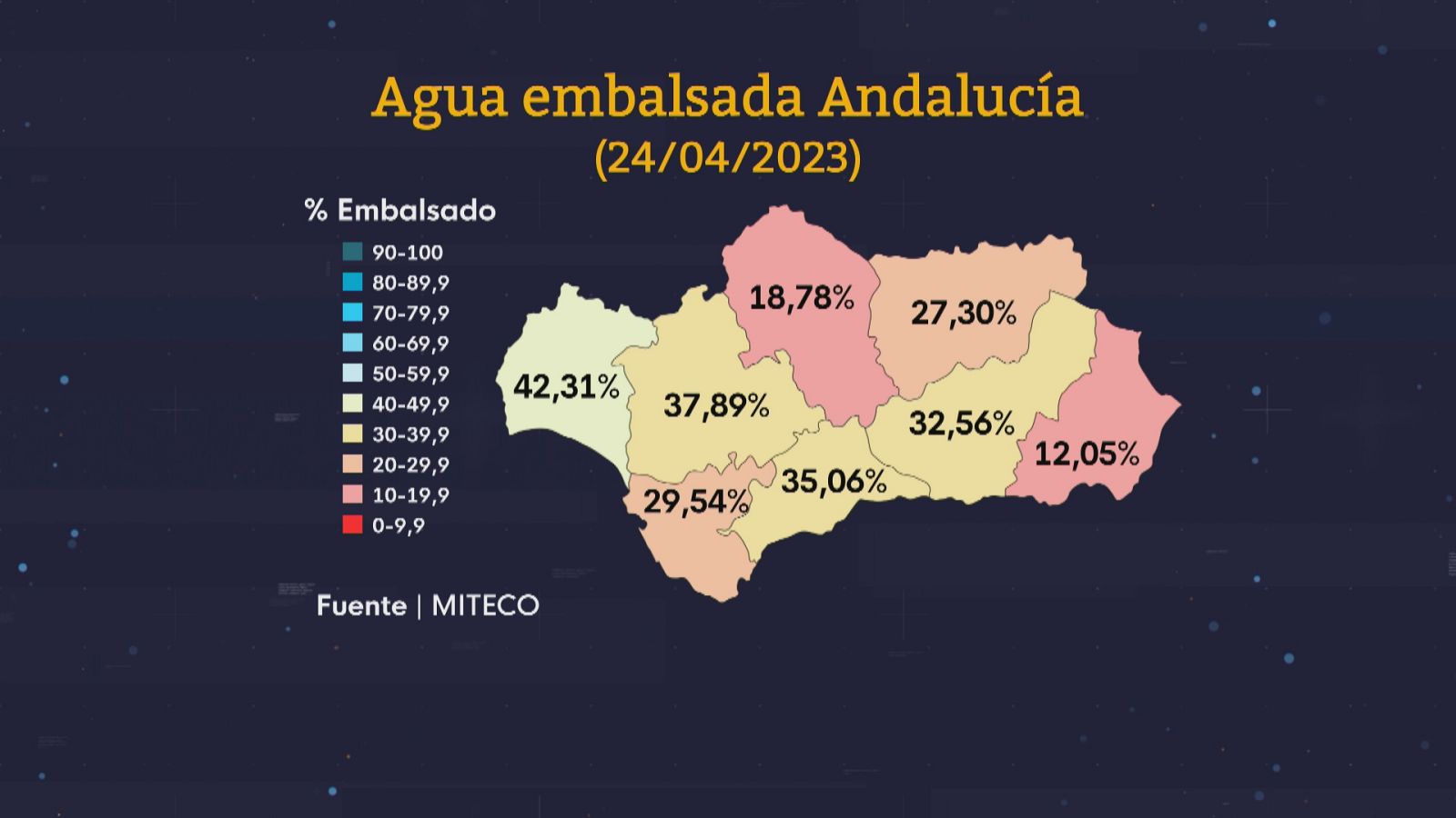 Impactante paisaje de sequía en pantanos - Ver ahora