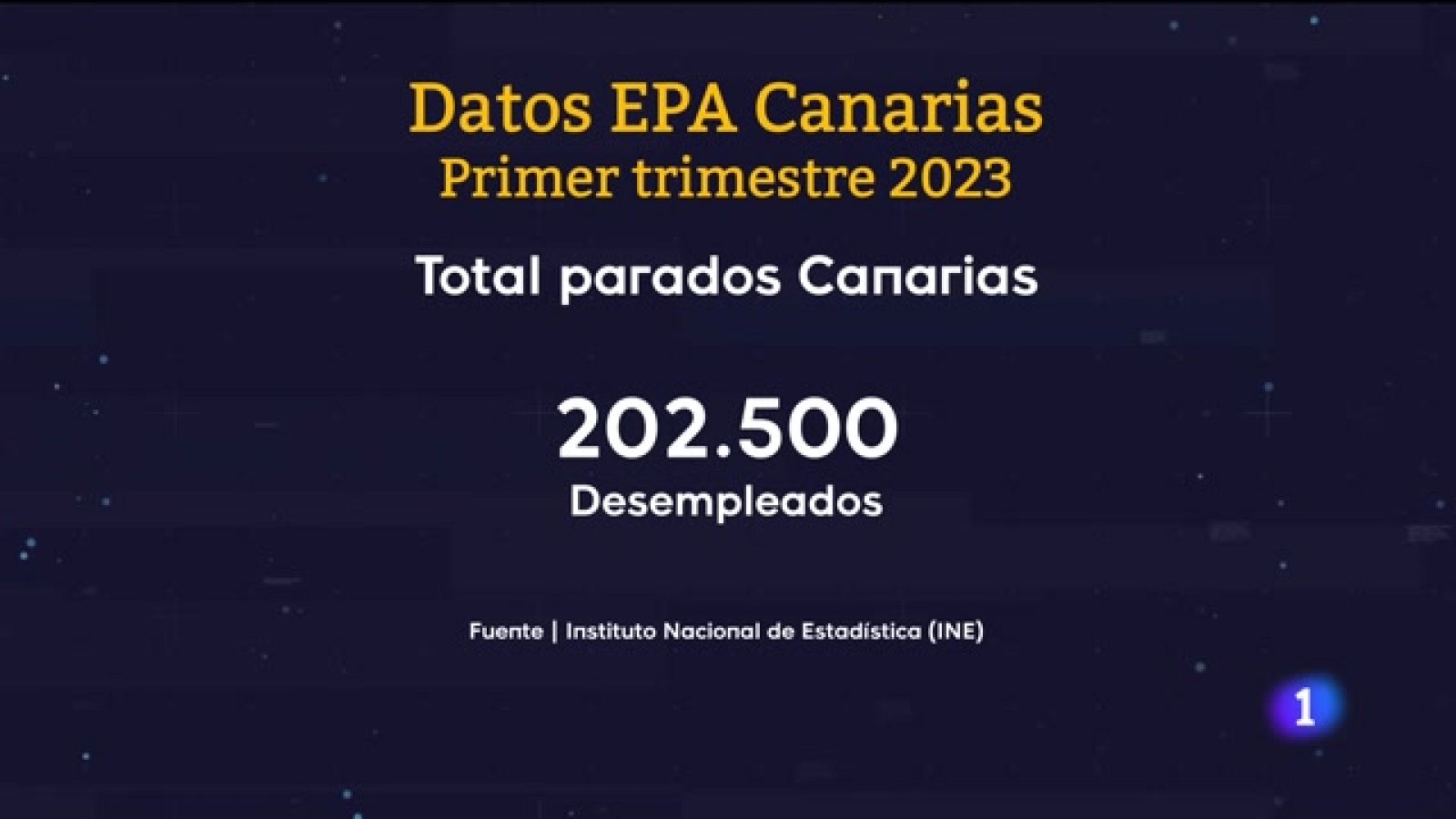 Telecanarias - 27/04/2023