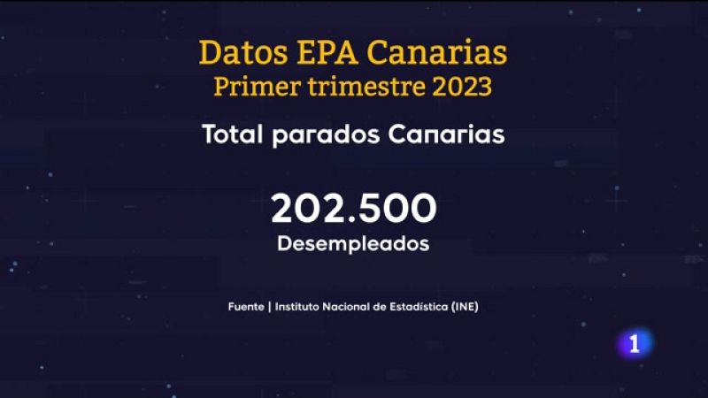 Telecanarias - 27/04/2023