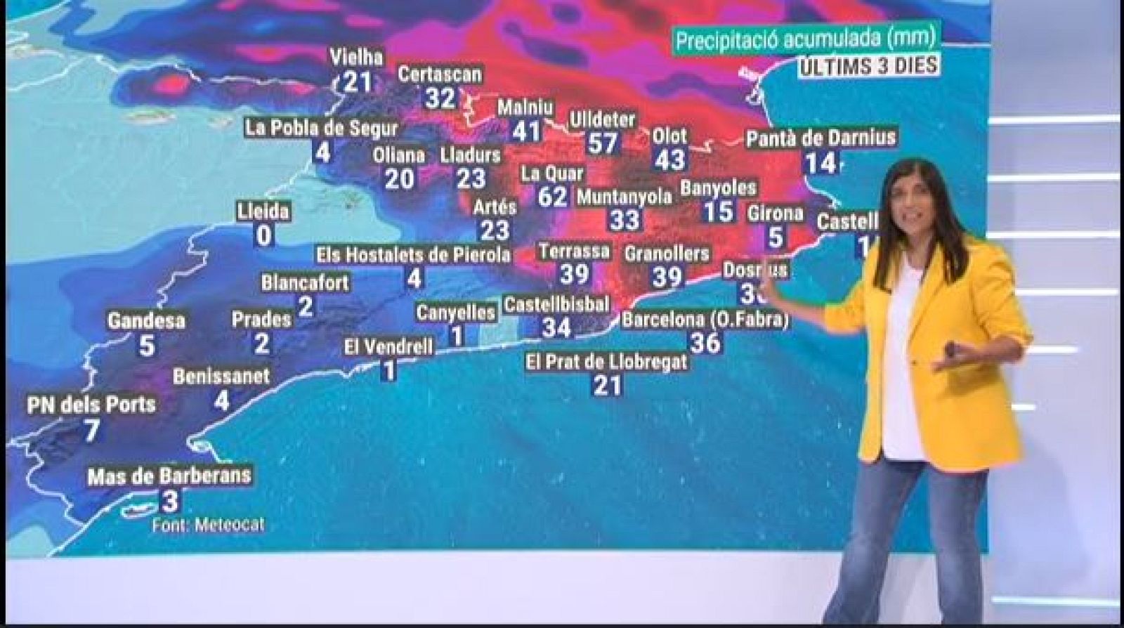 El Temps (02/05/2023) - La pluja s'acaba. Torna la calor